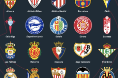 巴塞罗那西甲连胜：莱万双响，德佩锦上添花，3-0完胜巩固领先